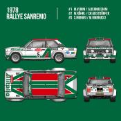 1/12 maquette en kit - FIAT 131 RALLYE 1978- model factory hiro K851 - PRECOMMANDE